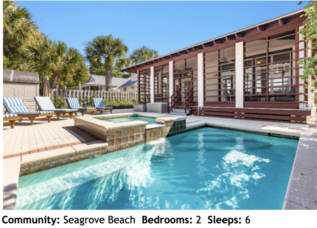 Special Purpose, in Seacrest, is a vacation rental home by Oversee on 30A.
